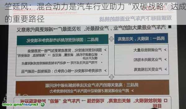 竺延风：混合动力是汽车行业助力“双碳战略”达成的重要路径