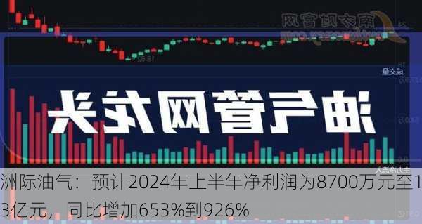 洲际油气：预计2024年上半年净利润为8700万元至1.3亿元，同比增加653%到926%