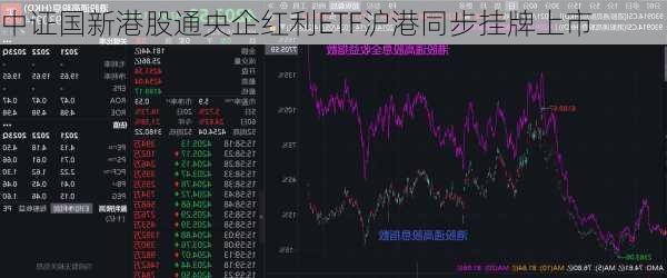 中证国新港股通央企红利ETF沪港同步挂牌上市