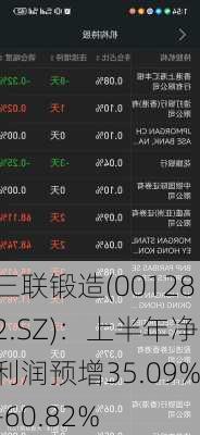 三联锻造(001282.SZ)：上半年净利润预增35.09%-60.82%