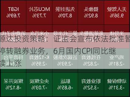 源达投资策略：证监会宣布依法批准暂停转融券业务，6月国内CPI同比继续上涨