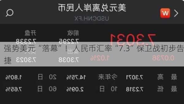 强势美元“落幕”！人民币汇率“7.3”保卫战初步告捷