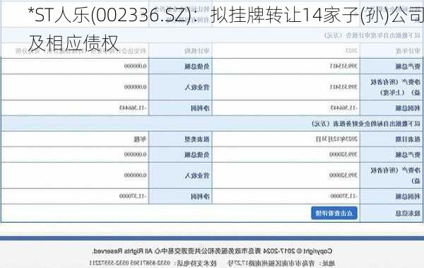 *ST人乐(002336.SZ)：拟挂牌转让14家子(孙)公司及相应债权