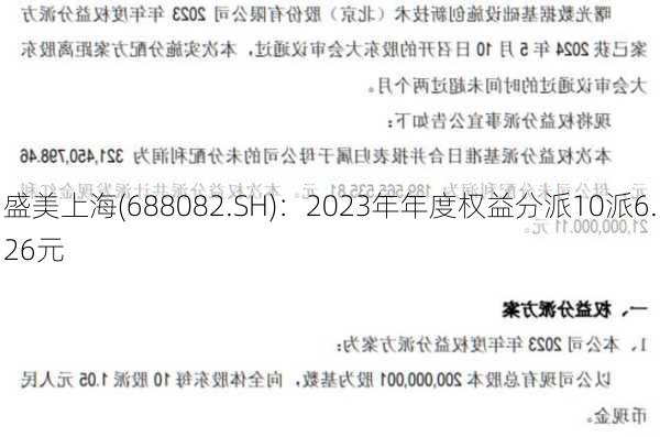 盛美上海(688082.SH)：2023年年度权益分派10派6.26元