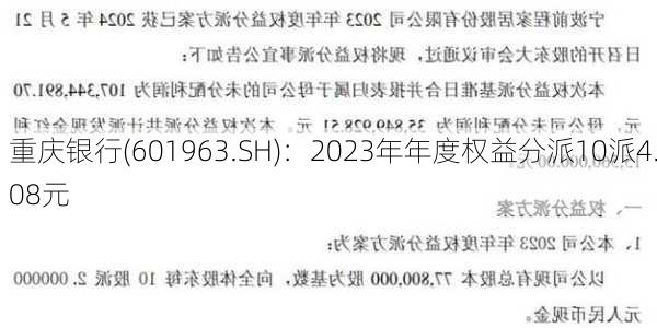 重庆银行(601963.SH)：2023年年度权益分派10派4.08元