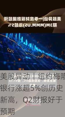 美股异动丨纽约梅隆银行涨超5%创历史新高，Q2财报好于预期