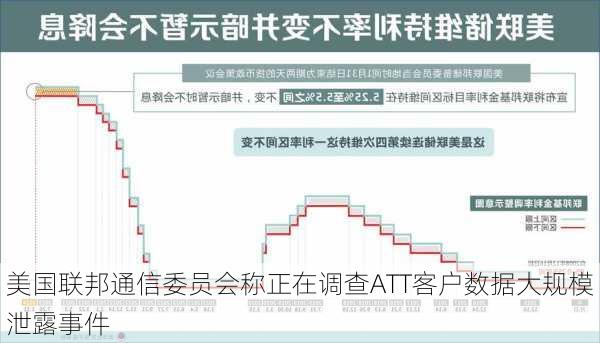 美国联邦通信委员会称正在调查ATT客户数据大规模泄露事件