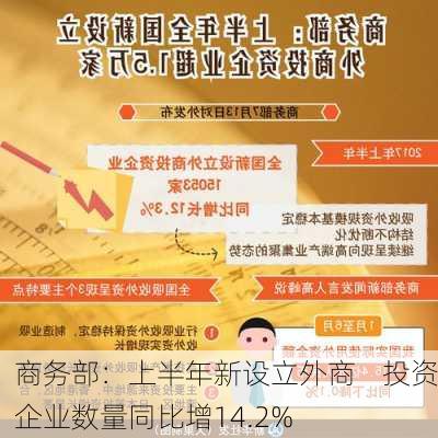 商务部：上半年新设立外商    投资企业数量同比增14.2%