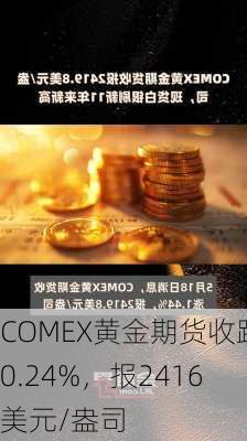 COMEX黄金期货收跌0.24%，报2416美元/盎司