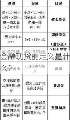 金融现货的定义是什么？