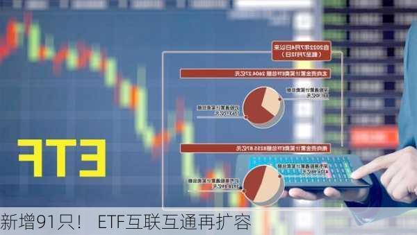 新增91只！ ETF互联互通再扩容