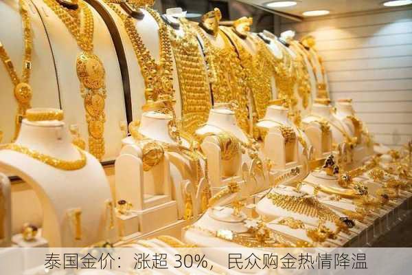 泰国金价：涨超 30%，民众购金热情降温