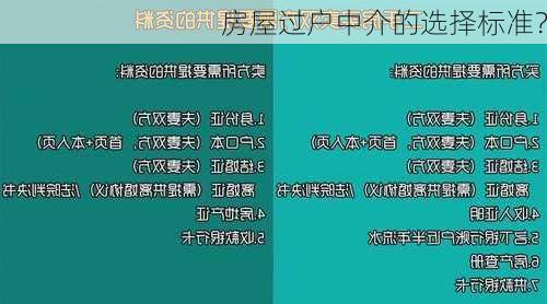 房屋过户中介的选择标准？