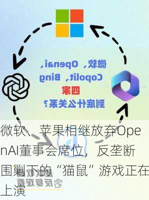 微软、苹果相继放弃OpenAI董事会席位，反垄断围剿下的“猫鼠”游戏正在上演