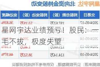 星网宇达业绩预亏！股民：一毛不拔，极度失望
