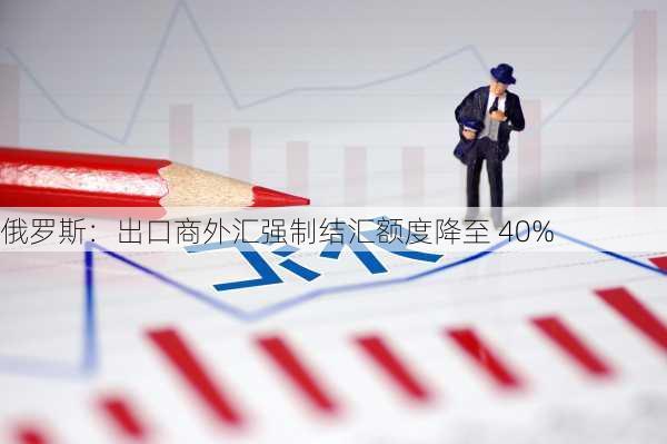 俄罗斯：出口商外汇强制结汇额度降至 40%