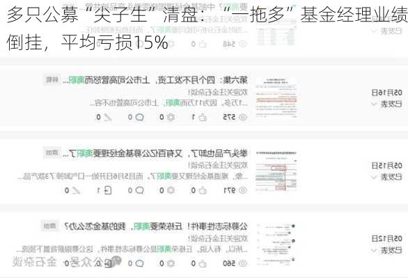 多只公募“尖子生”清盘：“一拖多”基金经理业绩倒挂，平均亏损15%