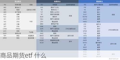 商品期货etf 什么