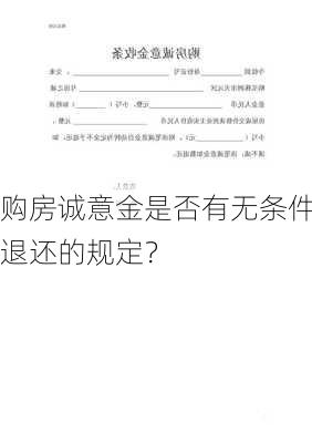 购房诚意金是否有无条件退还的规定？