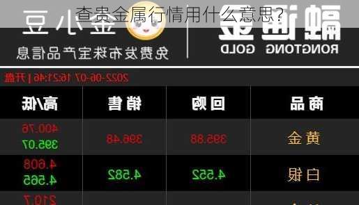 查贵金属行情用什么意思？