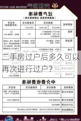 二手房过户后多久可以再次进行过户？