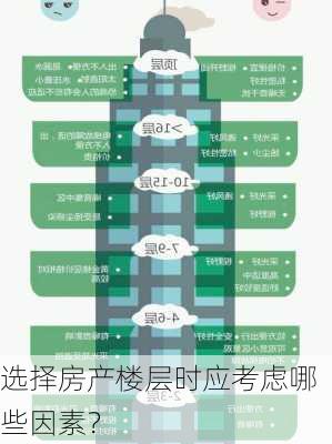 选择房产楼层时应考虑哪些因素？