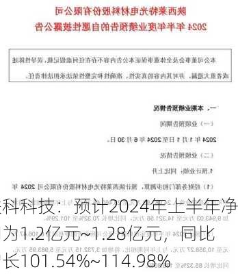 联科科技：预计2024年上半年净利润为1.2亿元~1.28亿元，同比增长101.54%~114.98%