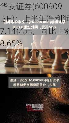 华安证券(600909.SH)：上半年净利润7.14亿元，同比上涨8.65%