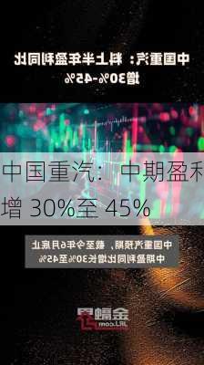 中国重汽：中期盈利预增 30%至 45%