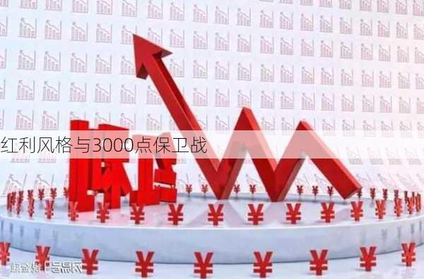 红利风格与3000点保卫战