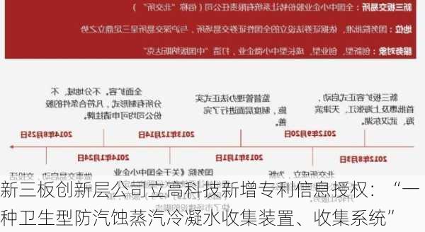 新三板创新层公司立高科技新增专利信息授权：“一种卫生型防汽蚀蒸汽冷凝水收集装置、收集系统”