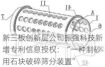 新三板创新层公司振强科技新增专利信息授权：“一种制砂用石块破碎筛分装置”