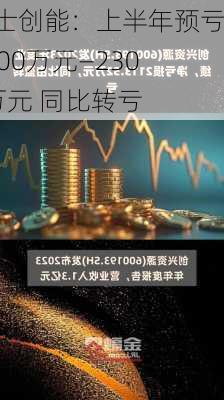 亚士创能：上半年预亏1500万元―2300万元 同比转亏