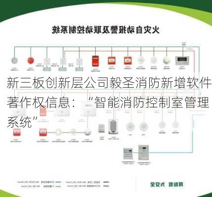 新三板创新层公司毅圣消防新增软件著作权信息：“智能消防控制室管理系统”