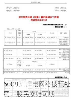 600831广电网络被预处罚，股民索赔可期