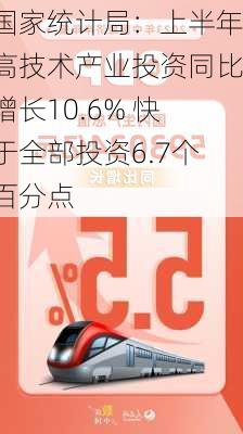 国家统计局：上半年高技术产业投资同比增长10.6% 快于全部投资6.7个百分点