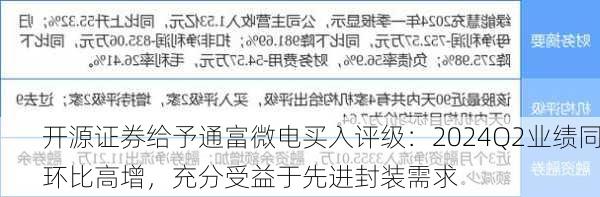 开源证券给予通富微电买入评级：2024Q2业绩同环比高增，充分受益于先进封装需求