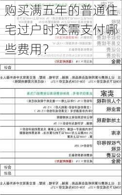 购买满五年的普通住宅过户时还需支付哪些费用？