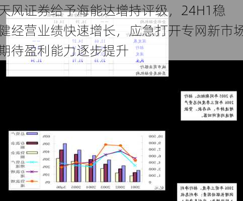 天风证券给予海能达增持评级，24H1稳健经营业绩快速增长，应急打开专网新市场期待盈利能力逐步提升