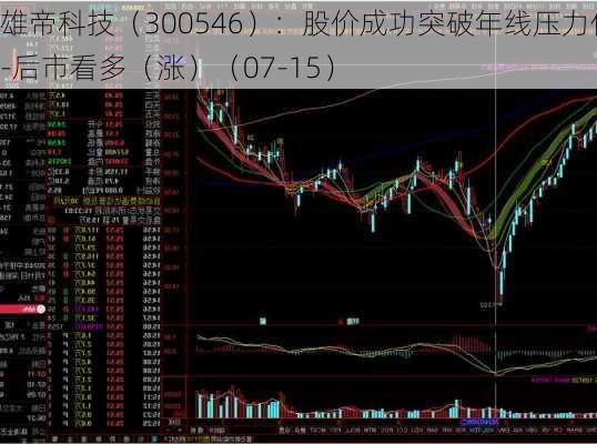 雄帝科技（300546）：股价成功突破年线压力位-后市看多（涨）（07-15）