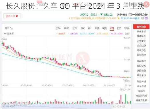 长久股份：久车 GO 平台 2024 年 3 月上线