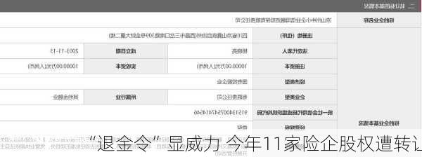 “退金令”显威力 今年11家险企股权遭转让