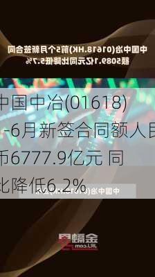 中国中冶(01618)1-6月新签合同额人民币6777.9亿元 同比降低6.2%