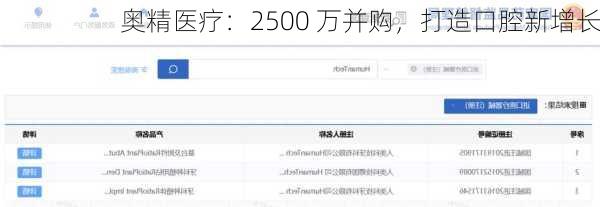 奥精医疗：2500 万并购，打造口腔新增长