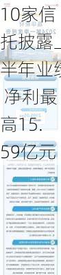 10家信托披露上半年业绩 净利最高15.59亿元