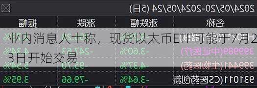 业内消息人士称，现货以太币ETF可能于7月23日开始交易