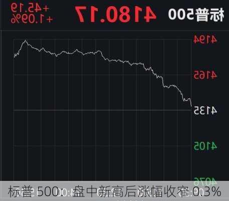 标普 500：盘中新高后涨幅收窄 0.3%