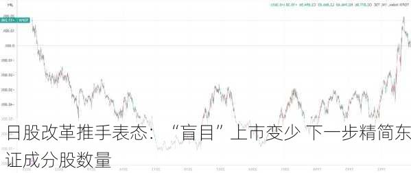 日股改革推手表态：“盲目”上市变少 下一步精简东证成分股数量