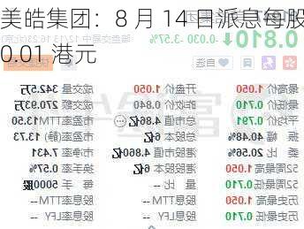 美皓集团：8 月 14 日派息每股 0.01 港元