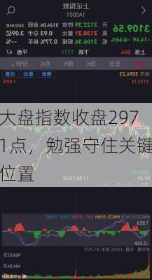 大盘指数收盘2971点，勉强守住关键位置